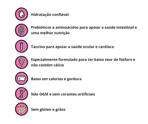 kittyrade_prebiotic_drink_cats_isotonic_electrolytes_recover_hydration_health